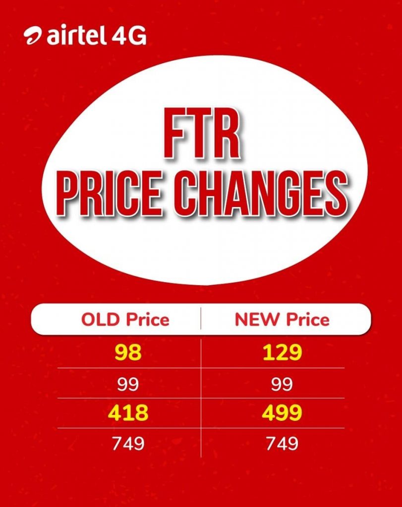 Airel mobile data new price